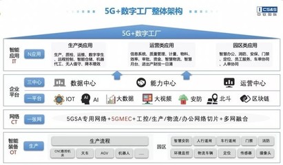 中軟國際亮相上海城博會 以大數據服務推動數字中國建設，賦能數智化轉型發展